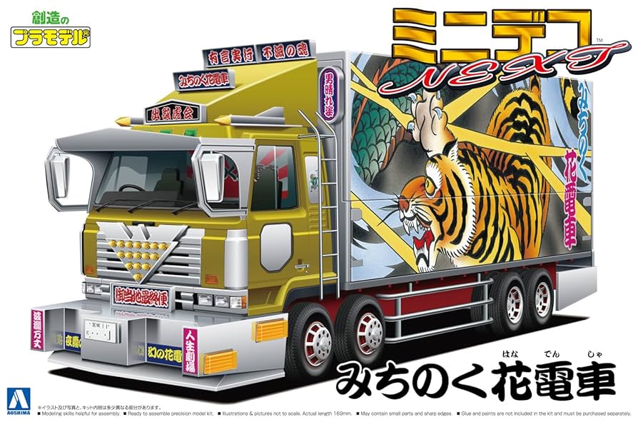ミニデコ　NEXT シリーズ Amazon | 青島文化教材社 1/64 ミニデコNEXTシリーズ No.2